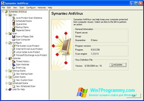 Скриншот программы Symantec Antivirus для Windows 7