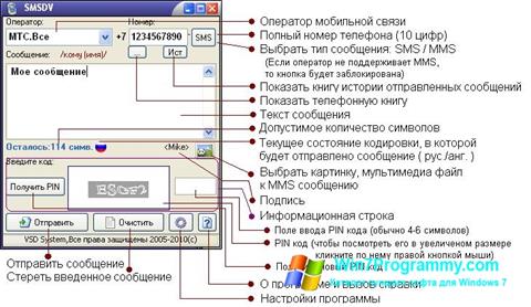 Скриншот программы SMSDV для Windows 7