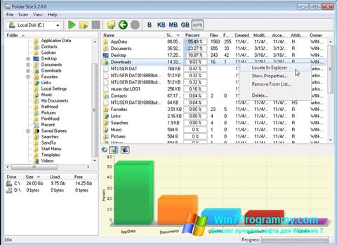 Скриншот программы Folder Size для Windows 7