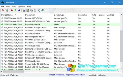 Скриншот программы USBDeview для Windows 7