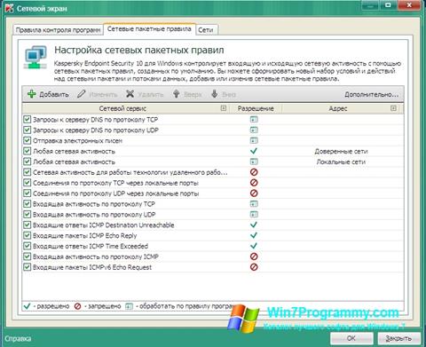 Скриншот программы Kaspersky Endpoint Security для Windows 7