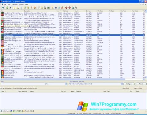Скриншот программы StrongDC++ для Windows 7