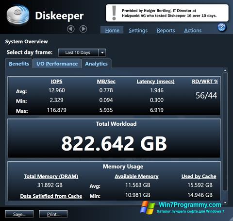 Скриншот программы Diskeeper для Windows 7